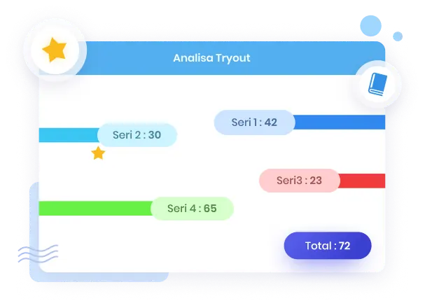 Analisa per Subtes